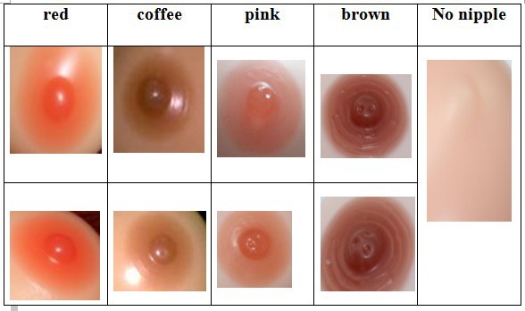 دلایل تغییر رنگ نوک سینه ها